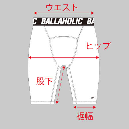サイズの図り方、参考イメージ