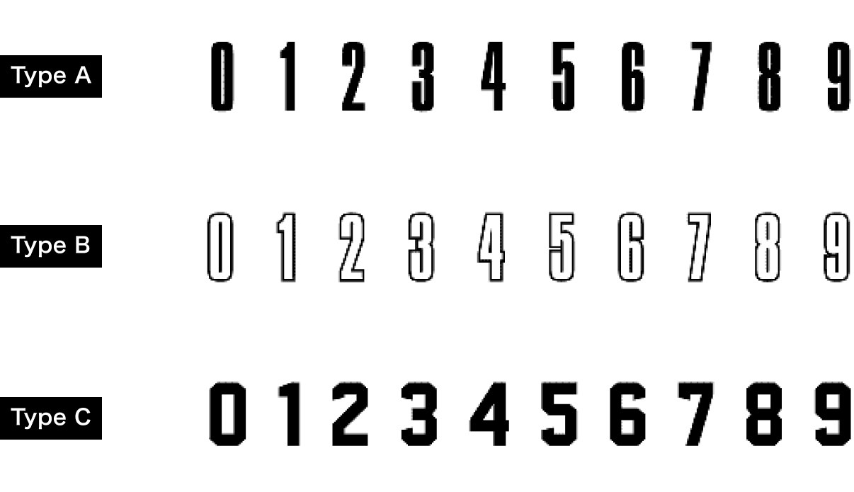 数字のfontイメージ